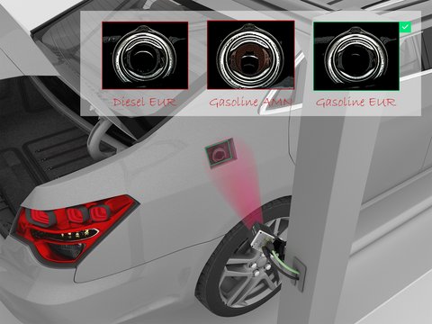  Typkontrolle von Tankstutzen im Auto mit dem VISOR® Object AI 