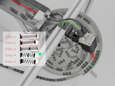 Mit dem Klassifikations-Detektor werden auch sehr ähnlich aussehende Federn prozesssicher unterschieden und der Maschine korrekt zugeführt.